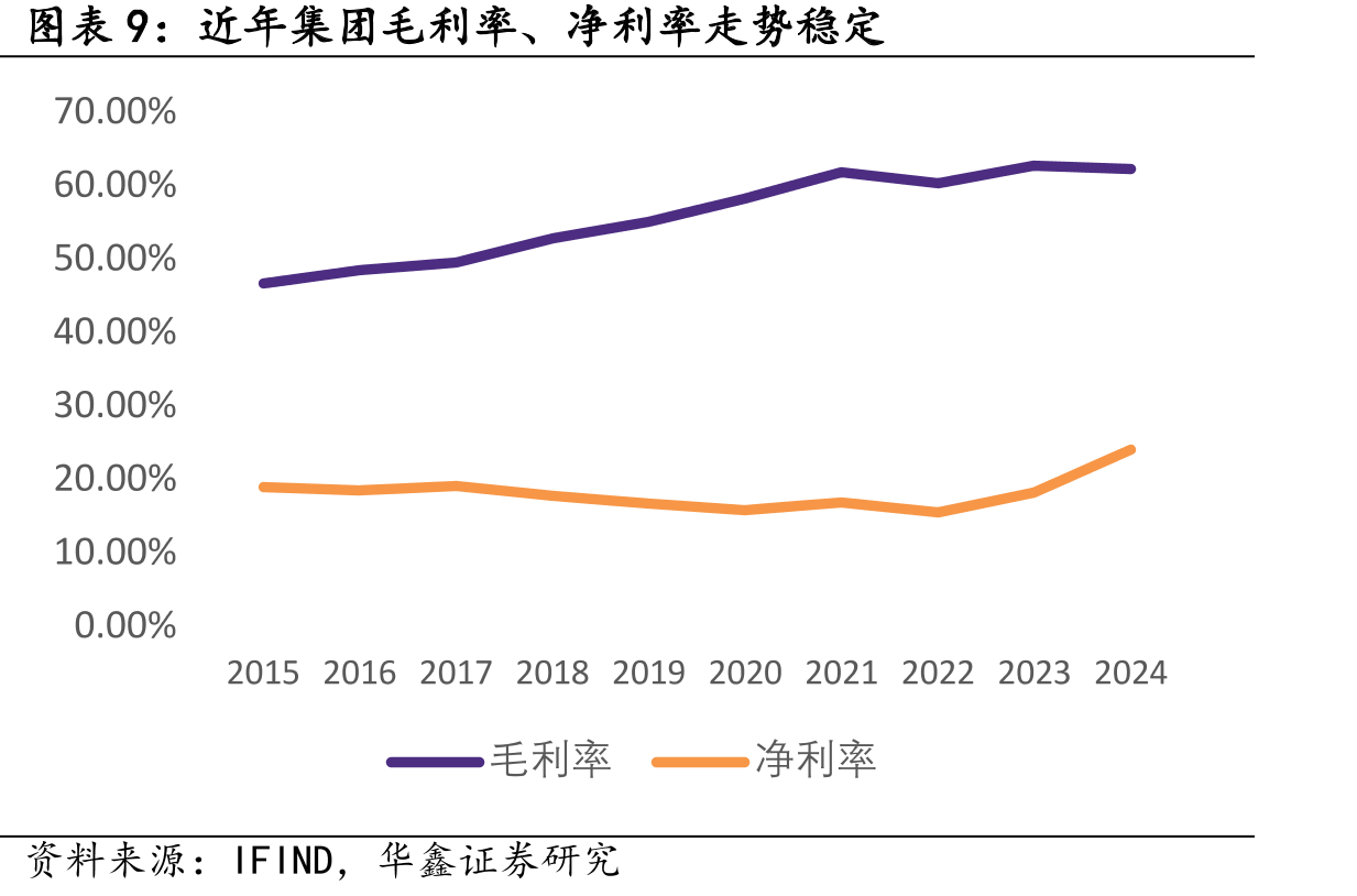 安踏、亚玛芬双轮驱动集团全球化_第2页