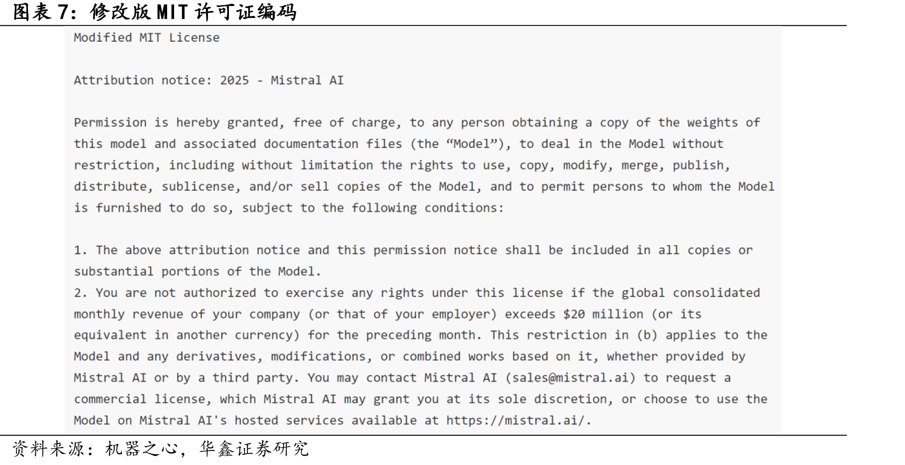 不同规模模型在SWE-Bench验证常规性能表现对比_第4页