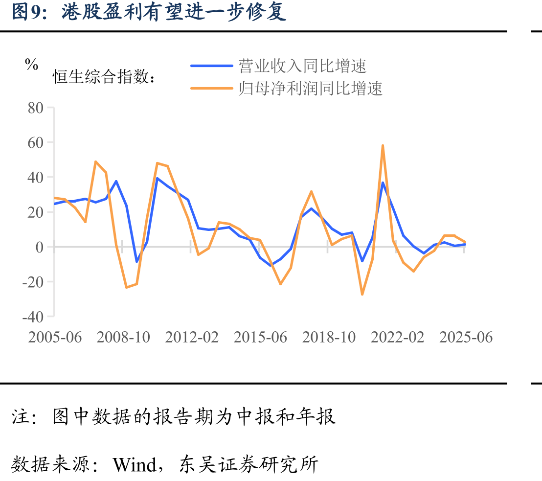 2024年、2025年中央经济工作会议对比_第2页