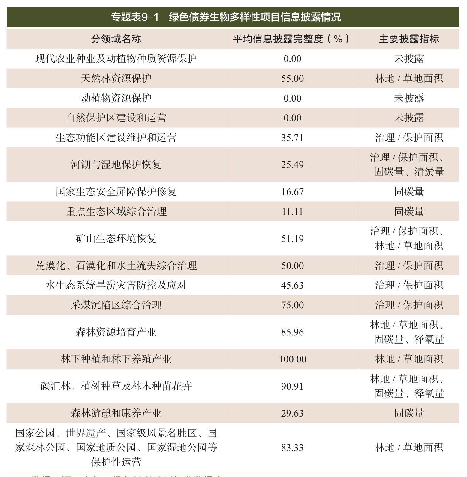 图 4-6 2024年末记账式国债持有者结构情况_第3页