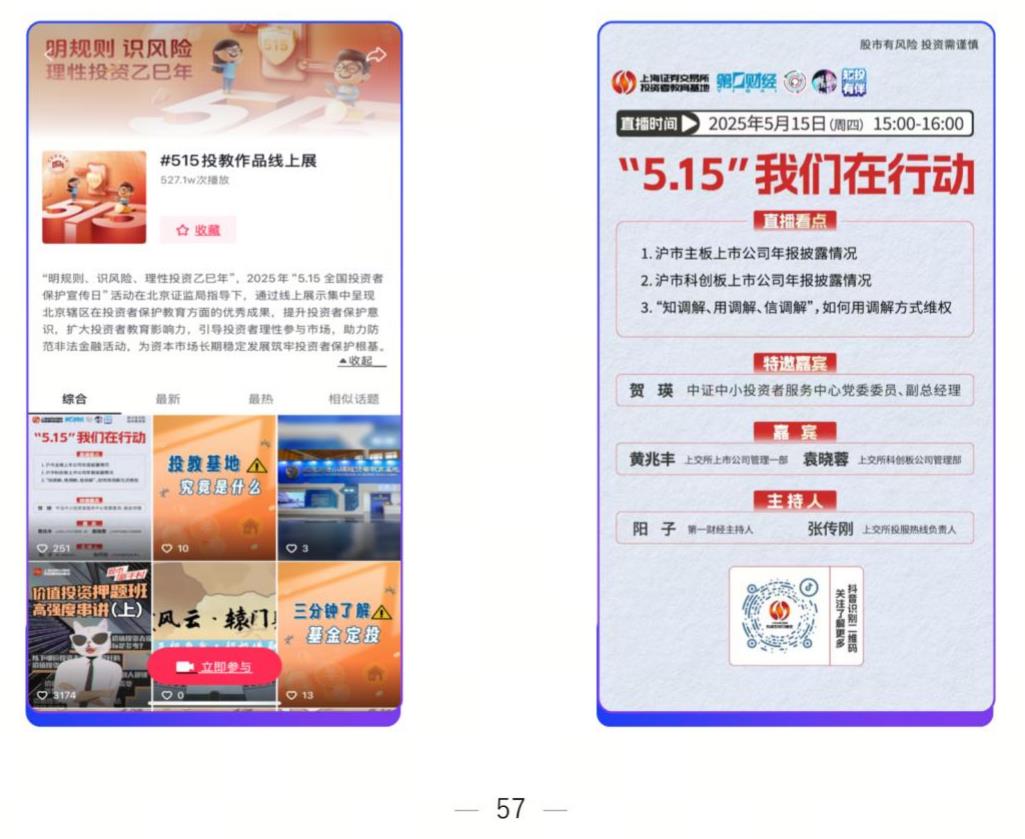 2025抖音财经相关内容投稿量及播放量趋势_第2页