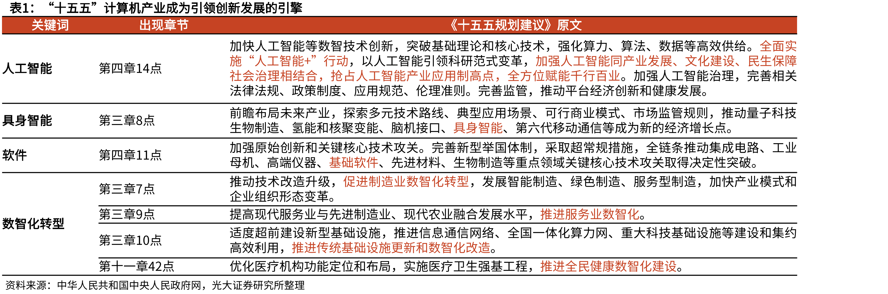 预计到2026Q3，GenAI手机累计出货量将超过10亿部_第4页