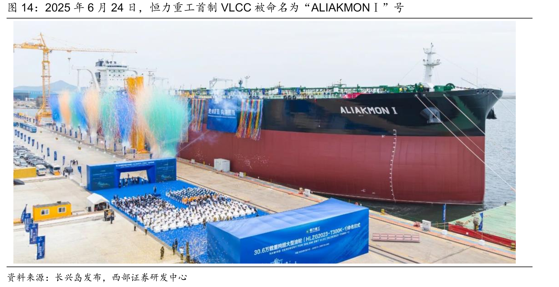 2025年6月24日，恒力重工首制VLCC被命名为“ALIAKMONⅠ”号
