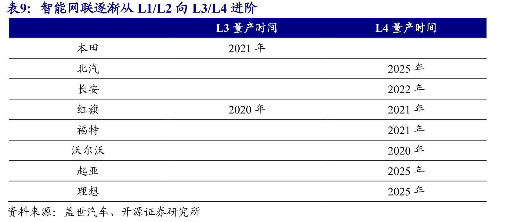 麒麟与UOS成为国内两款主要国产Linux操作系统_第2页