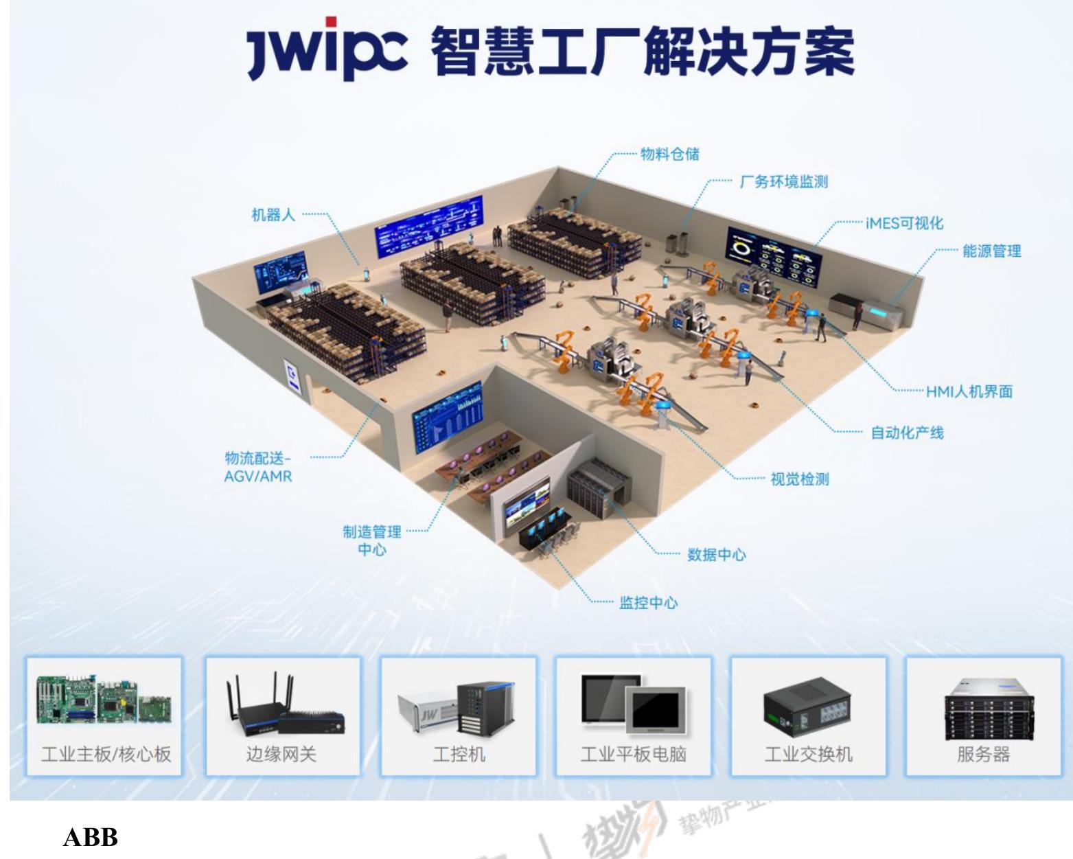 图表 61 2022年9月中国操作系统份额_第3页
