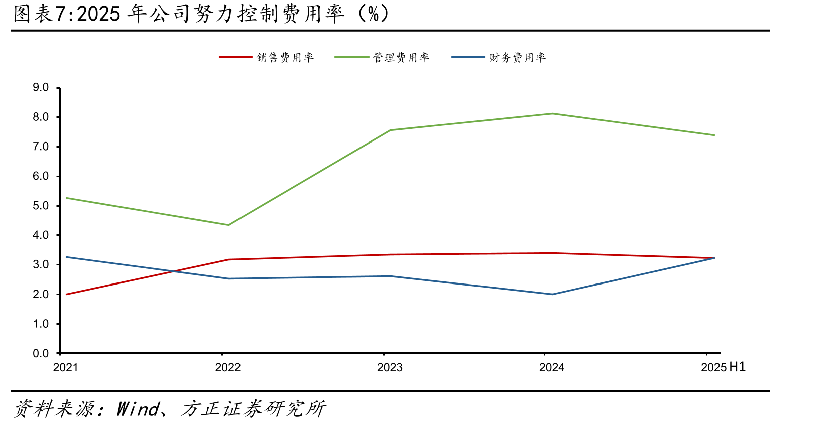 兖矿能源实控人为山东省国资委_第4页