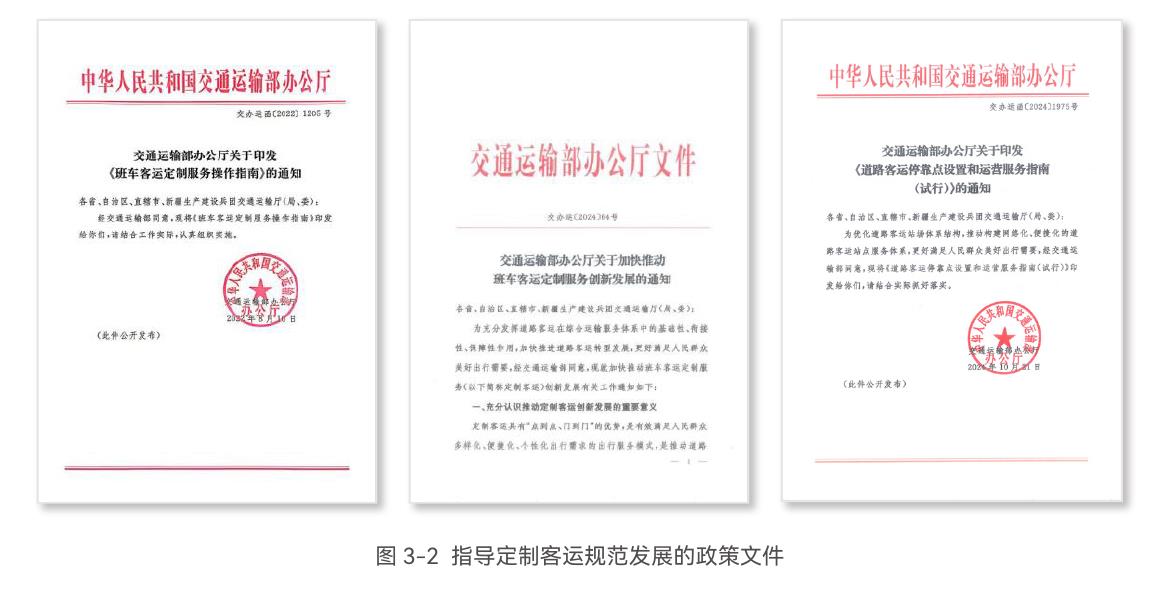 图3-2指导定制客运规范发展的政策文件