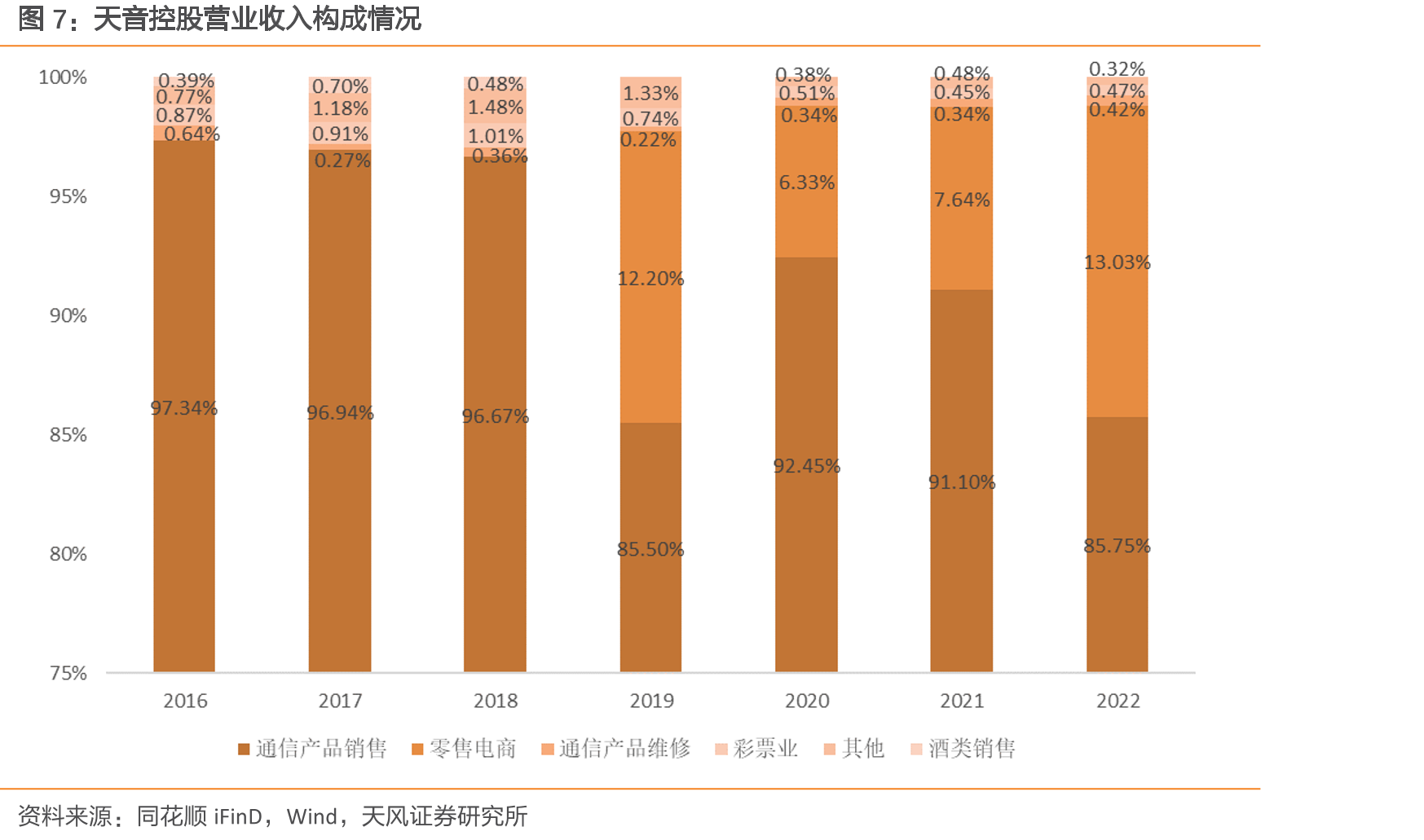 新能源SUV销量排行榜_第5页