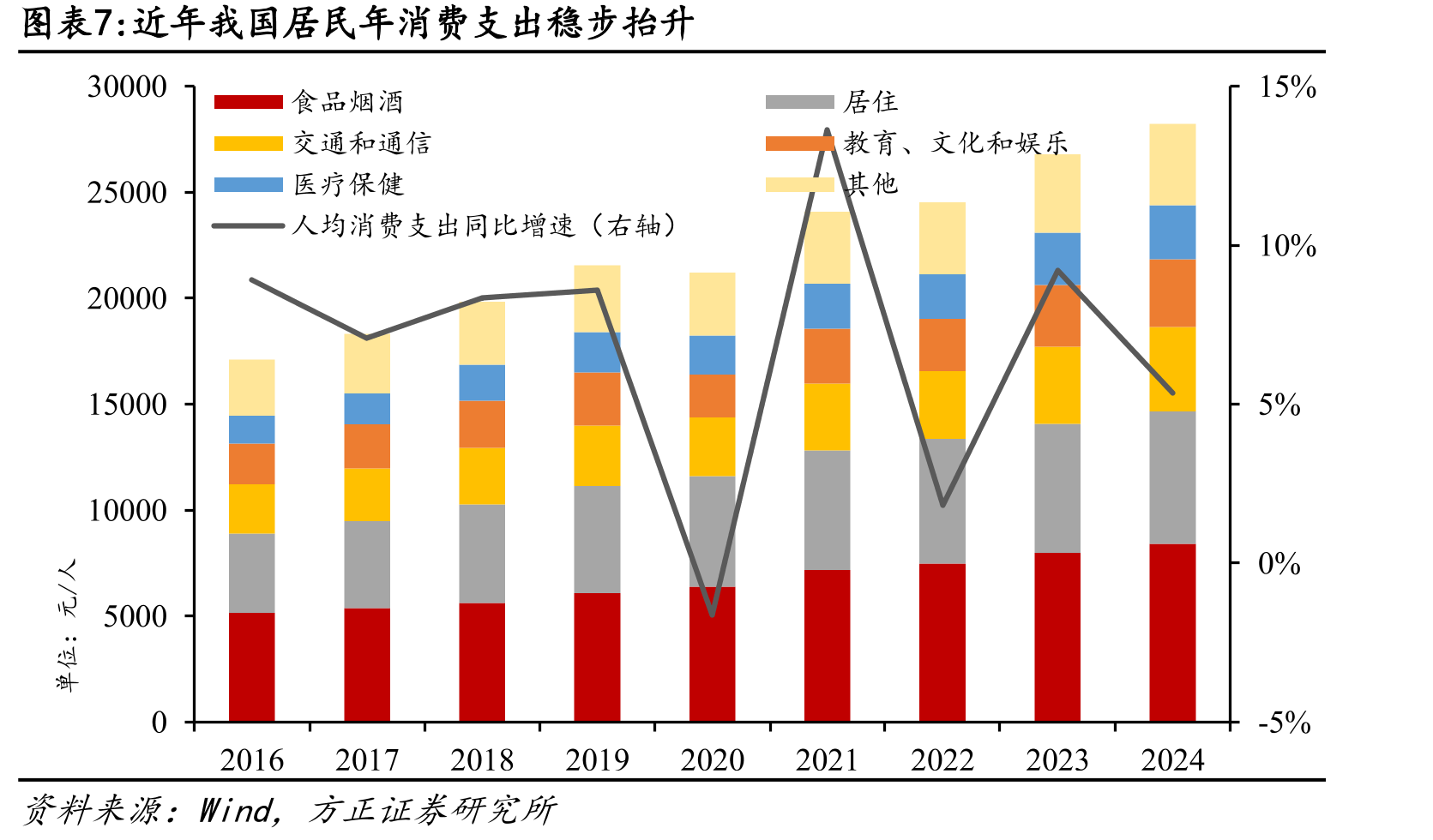 新型政策性金融工具与地方政府专项债券对比_第4页