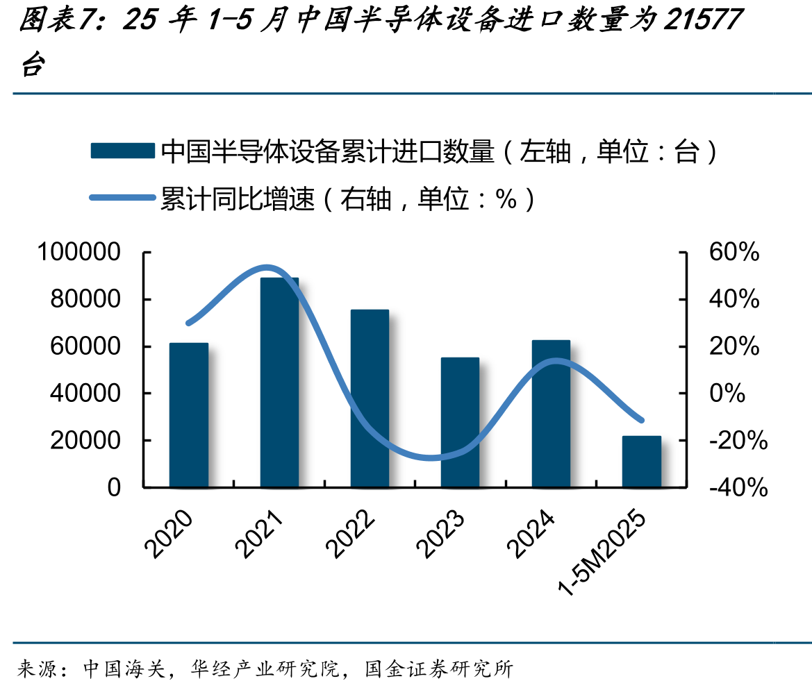 AR整机设备模块单元组成及BOM占比拆分_第4页