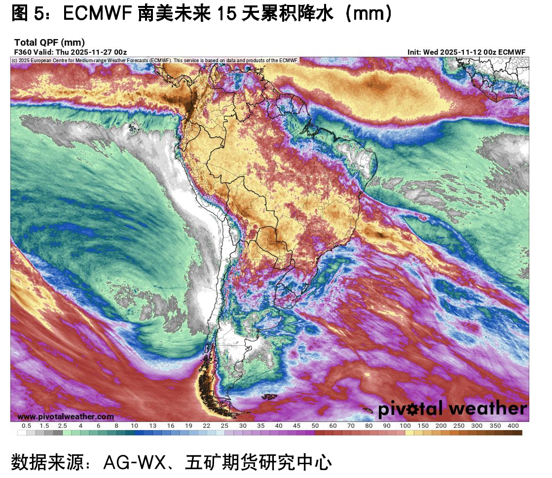 马棕生柴价差（美元/吨）_第4页