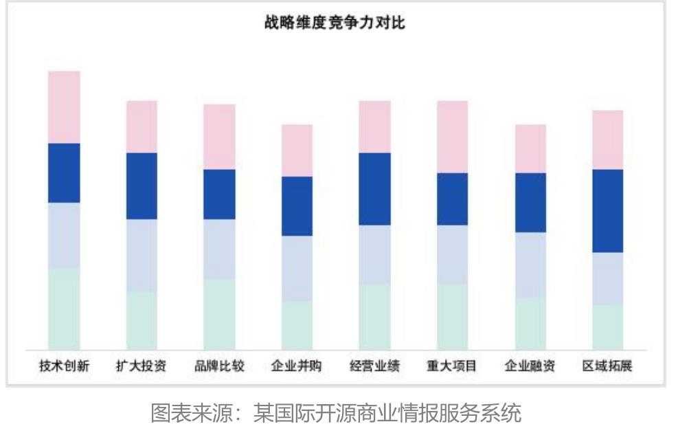 （五）如何发掘Quora、Reddit、YouTube的AlOverviews曝光_第3页