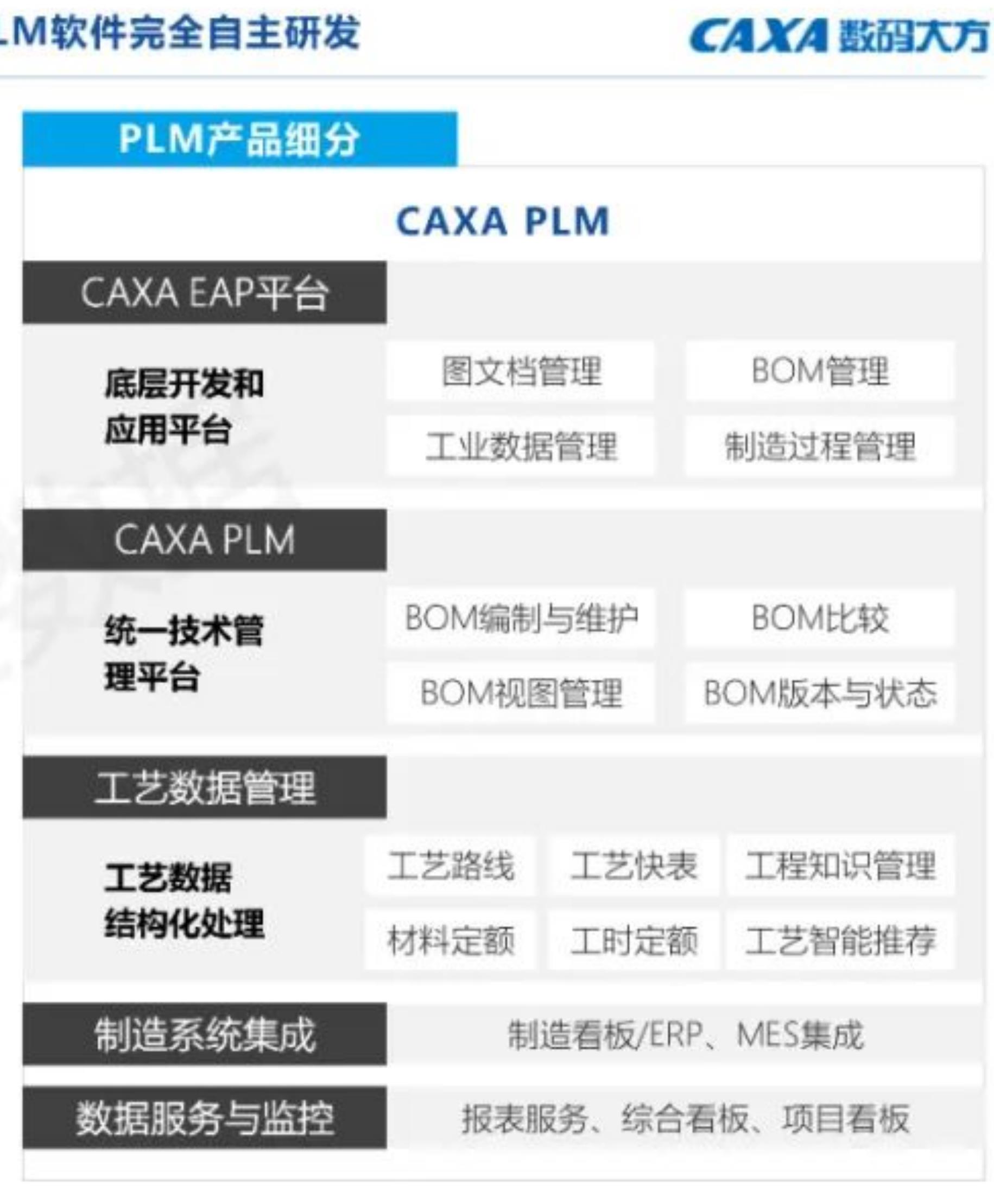 2017-2021年全球桌面操作系统市场份额变化情况_第2页