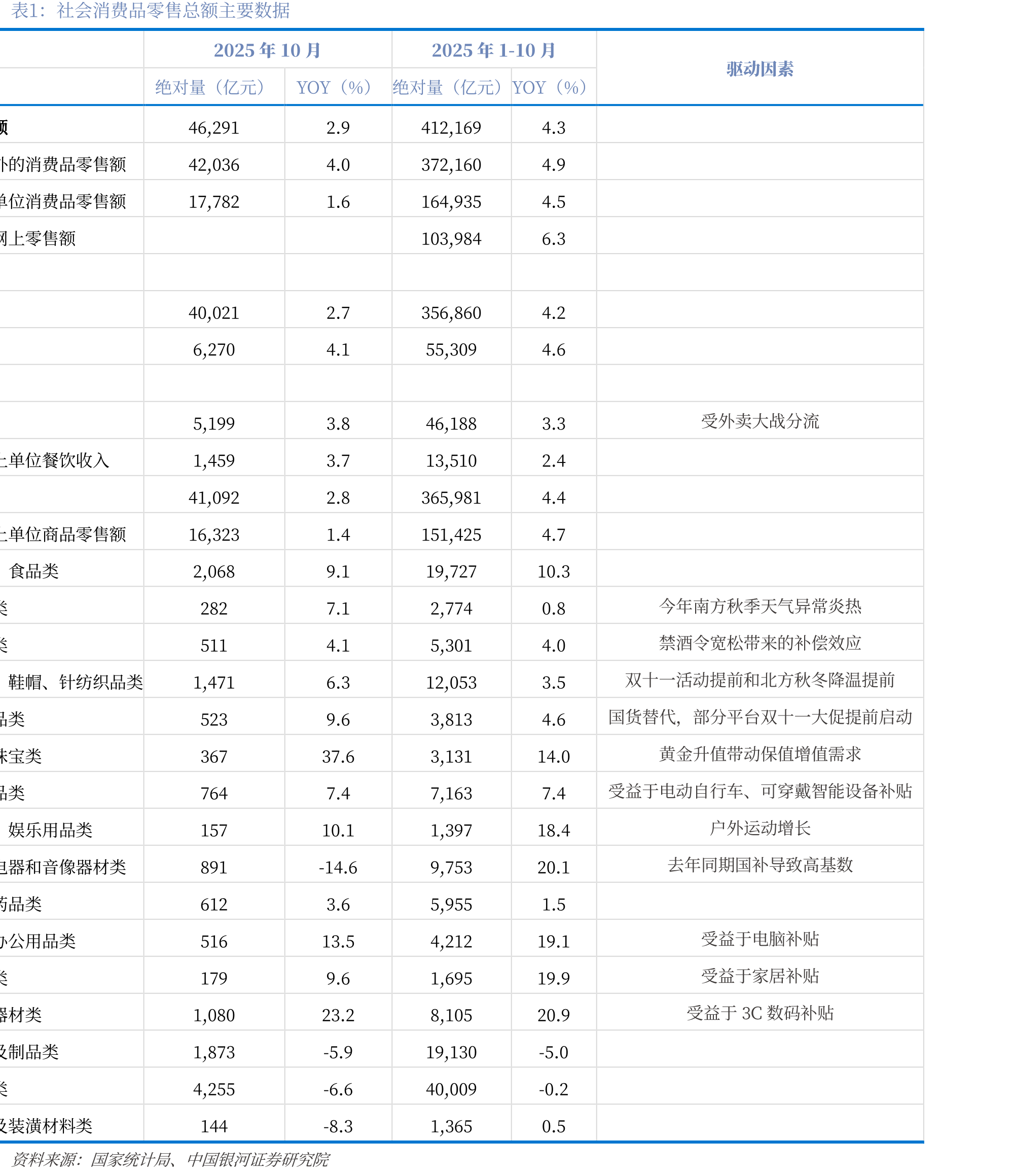 中国经济型ADR涨跌幅_第3页