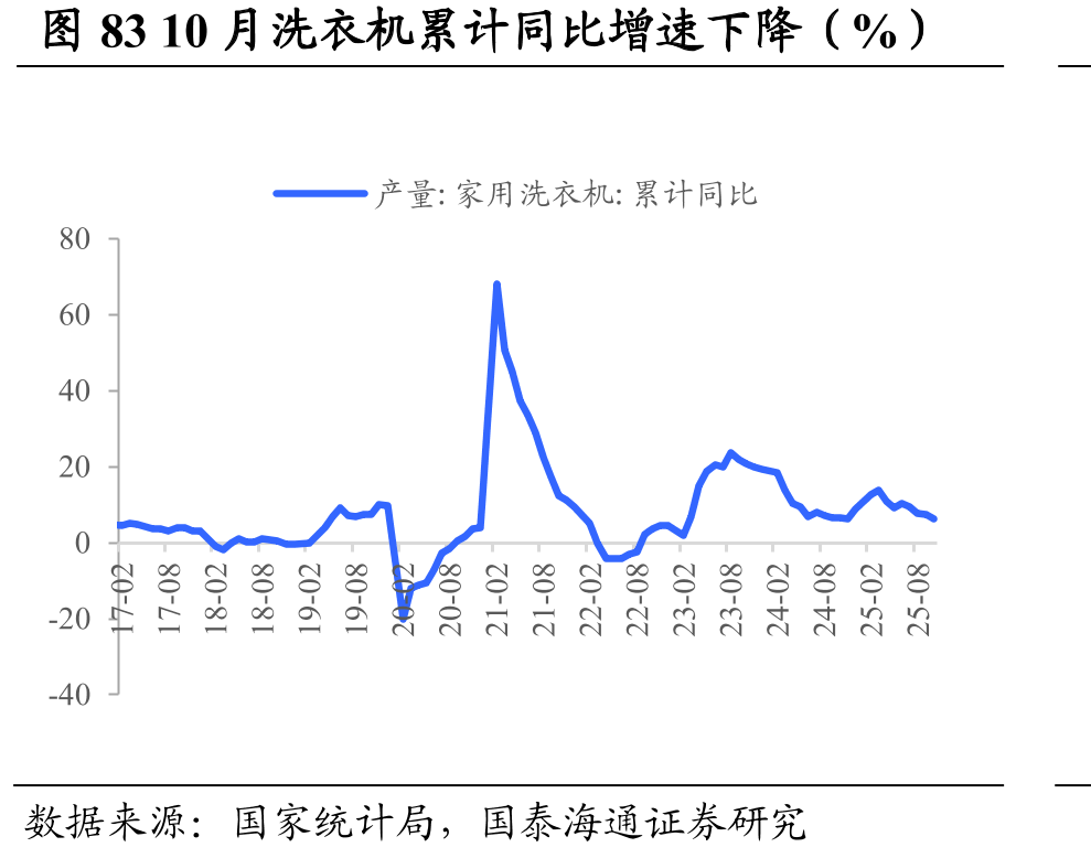 图57不锈钢价格下降（元/吨）_第5页
