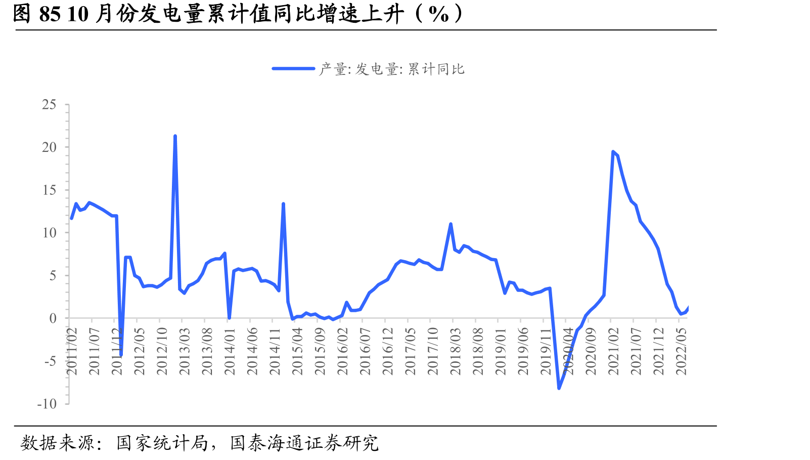 图57不锈钢价格下降（元/吨）_第3页