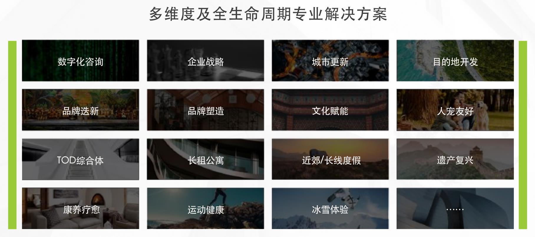中国大陆地区酒店品牌数量_第2页