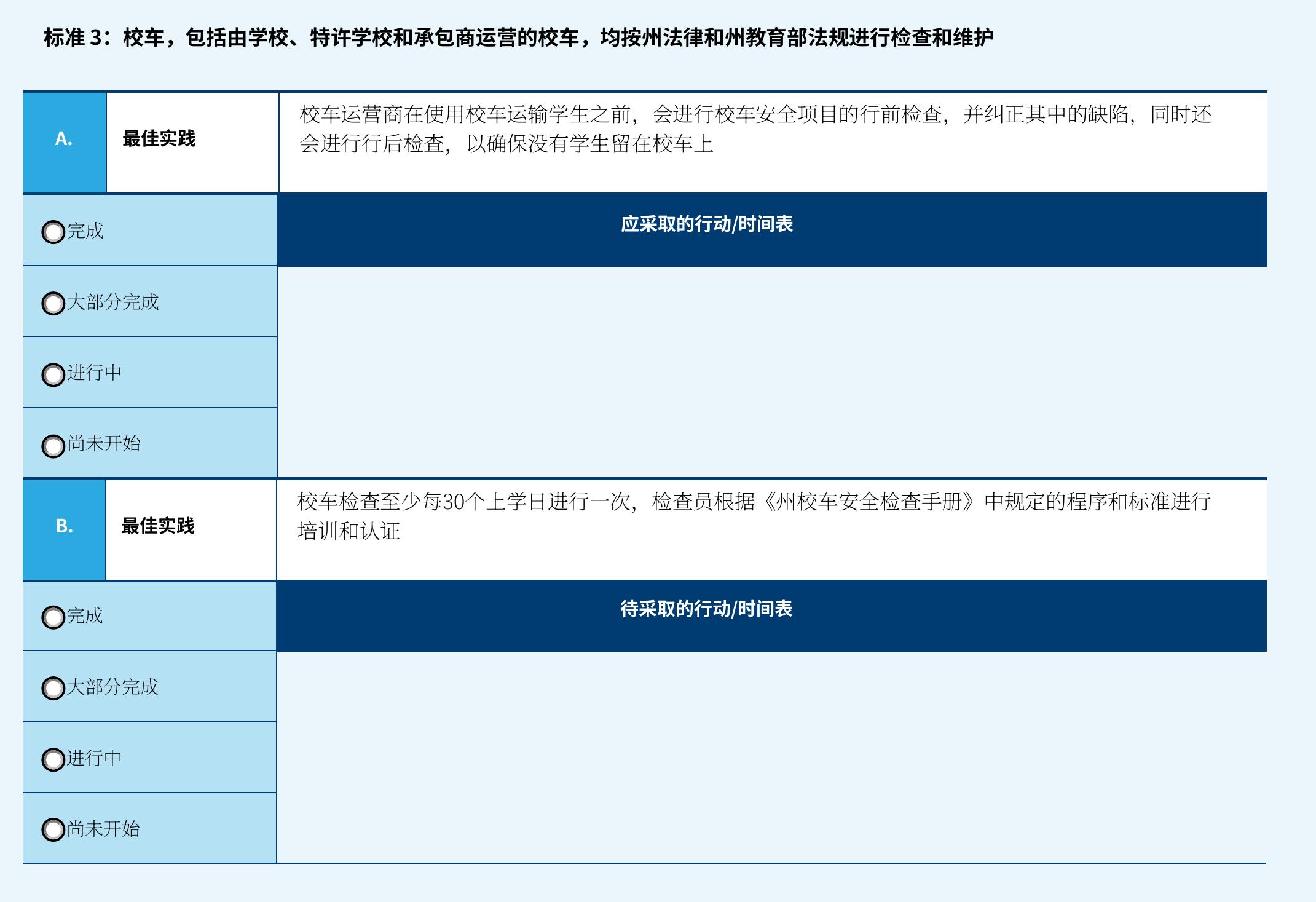 培训应遵循州和联邦指南，并至少包括国家事件管理系统（NIMS）、事件指挥系统（ICS）和某种形式的语言去激_第4页