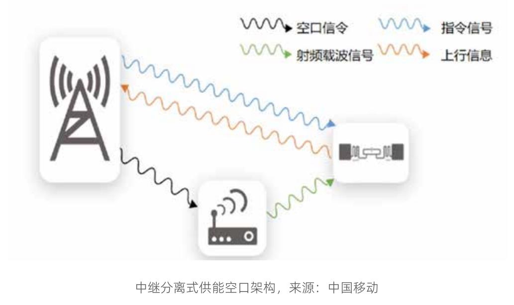 2016-2022中国公共图书馆机构数&普通高校数量（不含独立院校、成人学校)(单位个所)_第5页