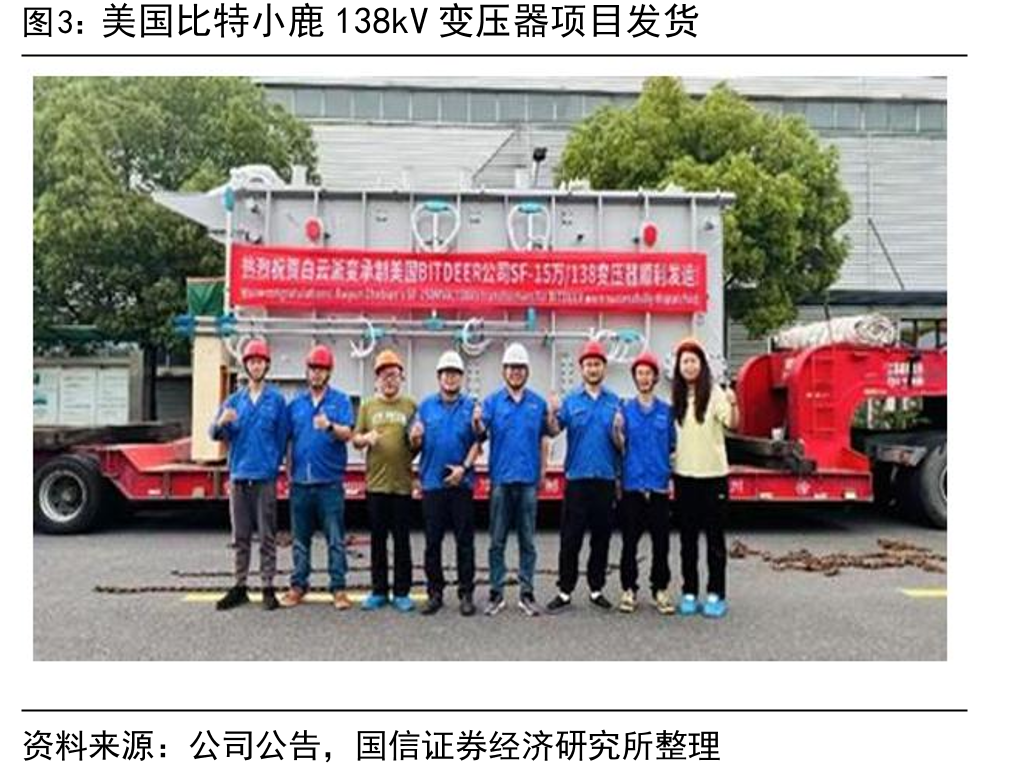 美国比特小鹿138kV变压器项目发货