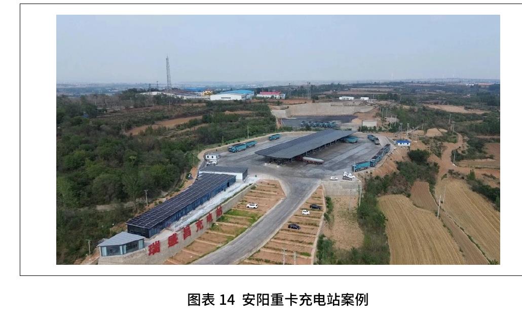 图表6换电模式与超快充模式对比_第2页