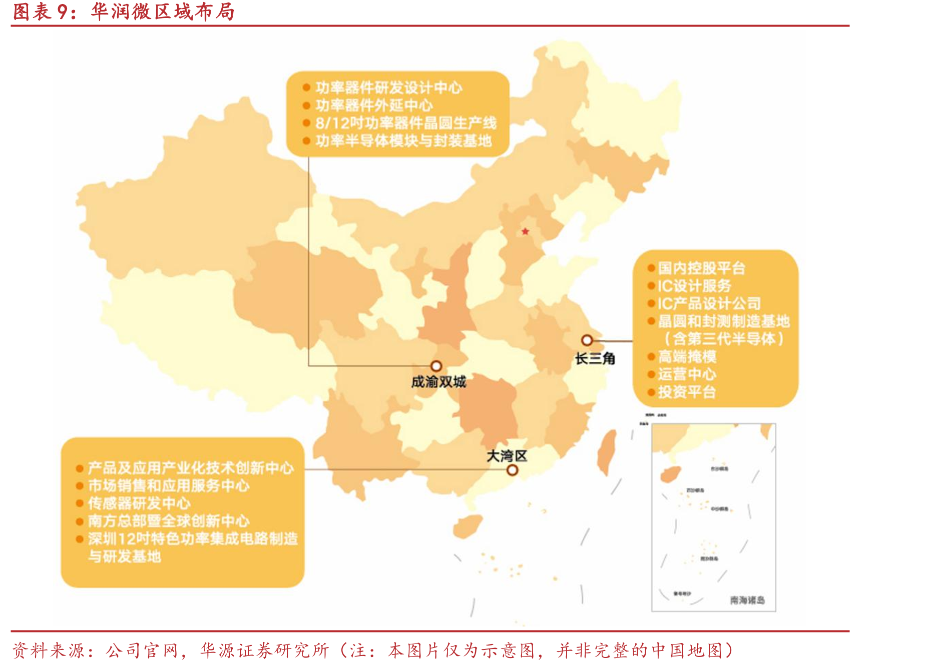 全球MOSFET市场规模（百万美元）_第2页
