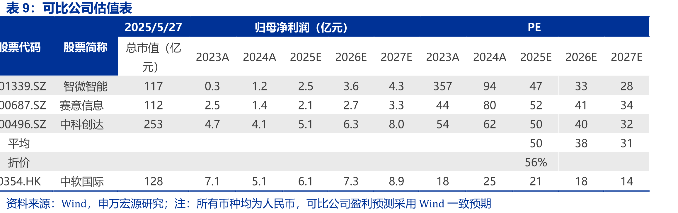 中国笔记本电脑市占率，华为第二仅次于联想_第2页