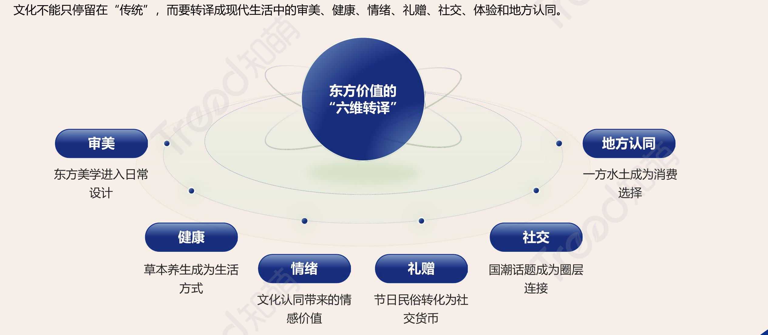 2026年消费者对中国品牌的印象_第5页
