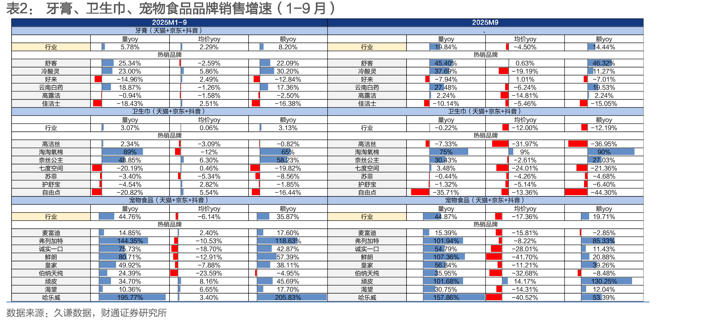 主要产品生产技术情况_第3页