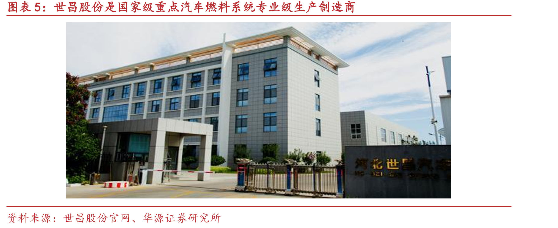世昌股份是国家级重点汽车燃料系统专业级生产制造商