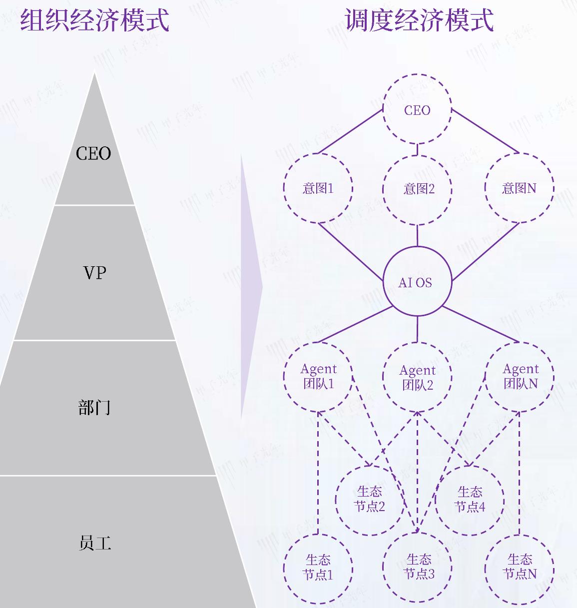 OpenClaw2026年累计GitHub星标数_第5页