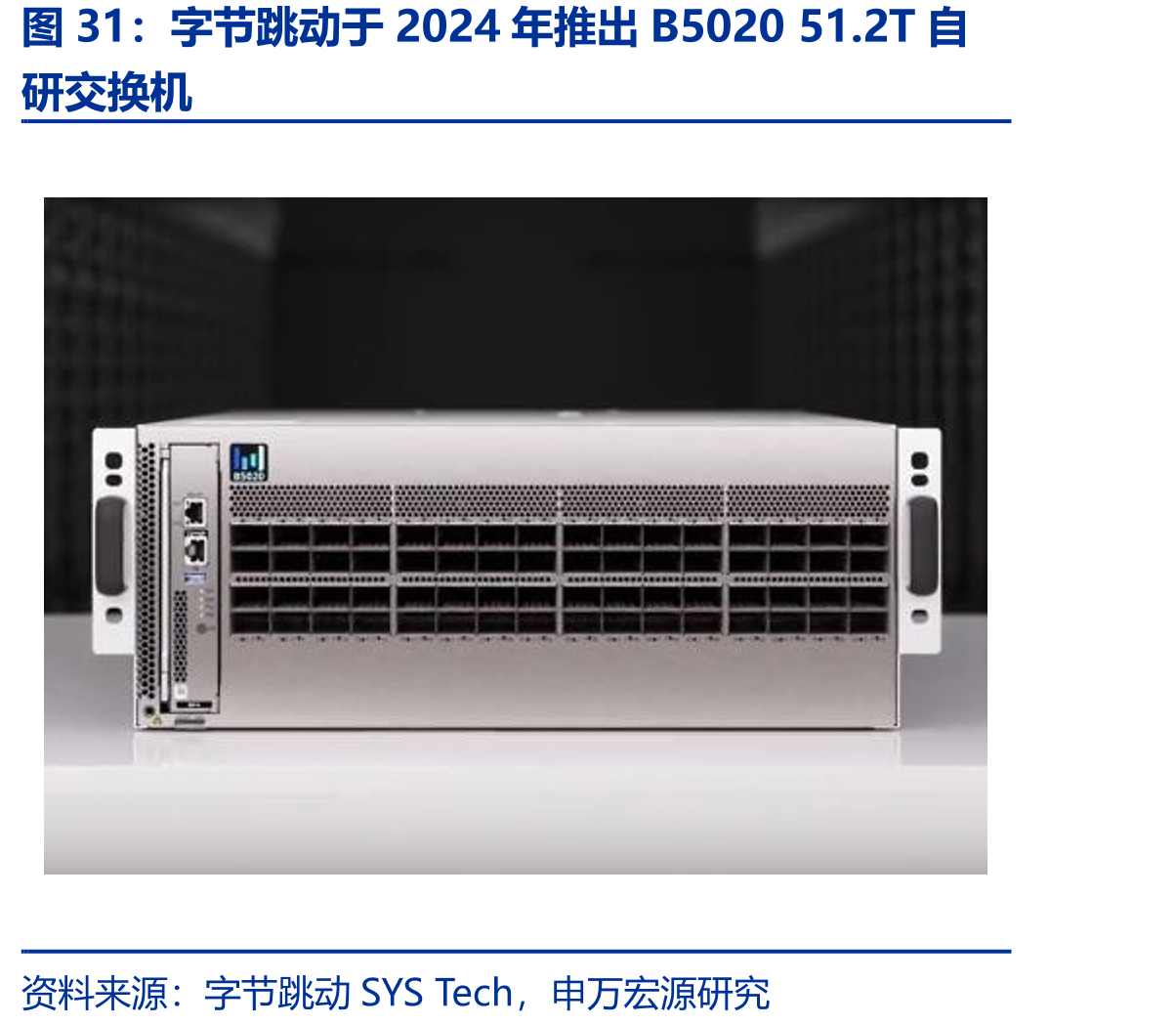 字节跳动于2024年推出B502051.2T自