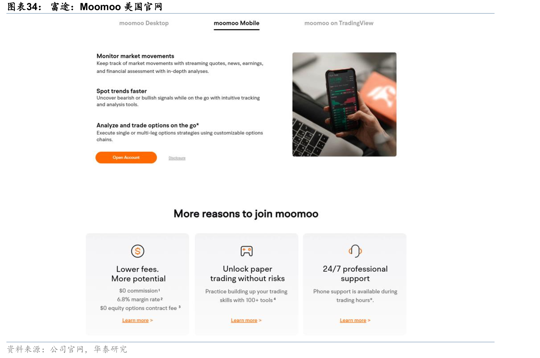 富途：Moomoo美国官网
