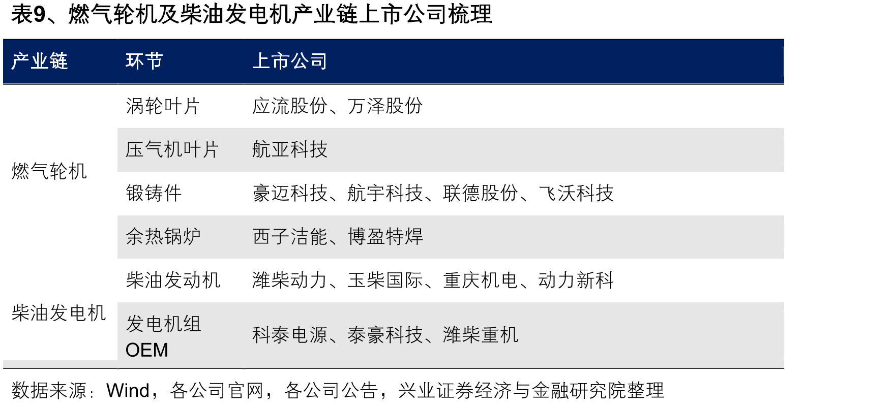 图36、表面贴装工艺（SMT）电子装联的主要工_第4页