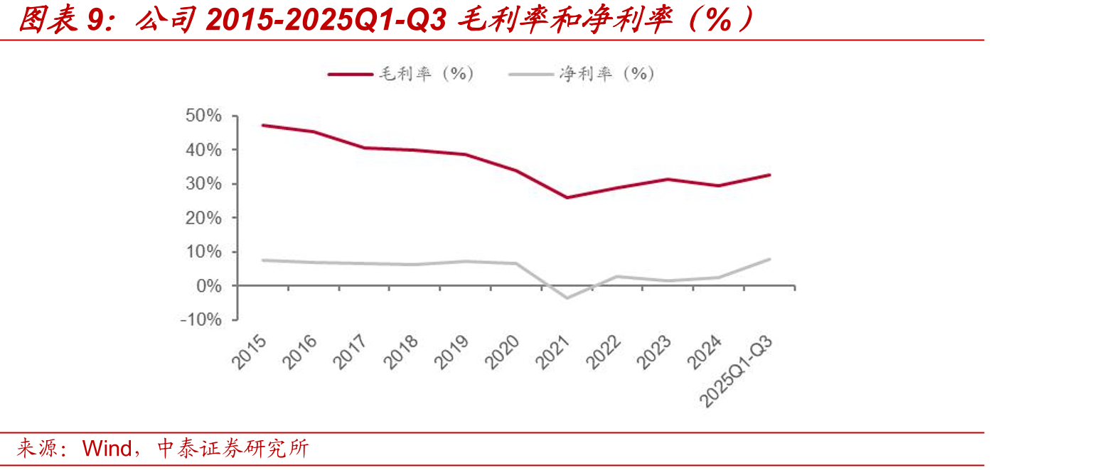 巴黎世锦赛中国国家自行车队-三棵树绘_第4页