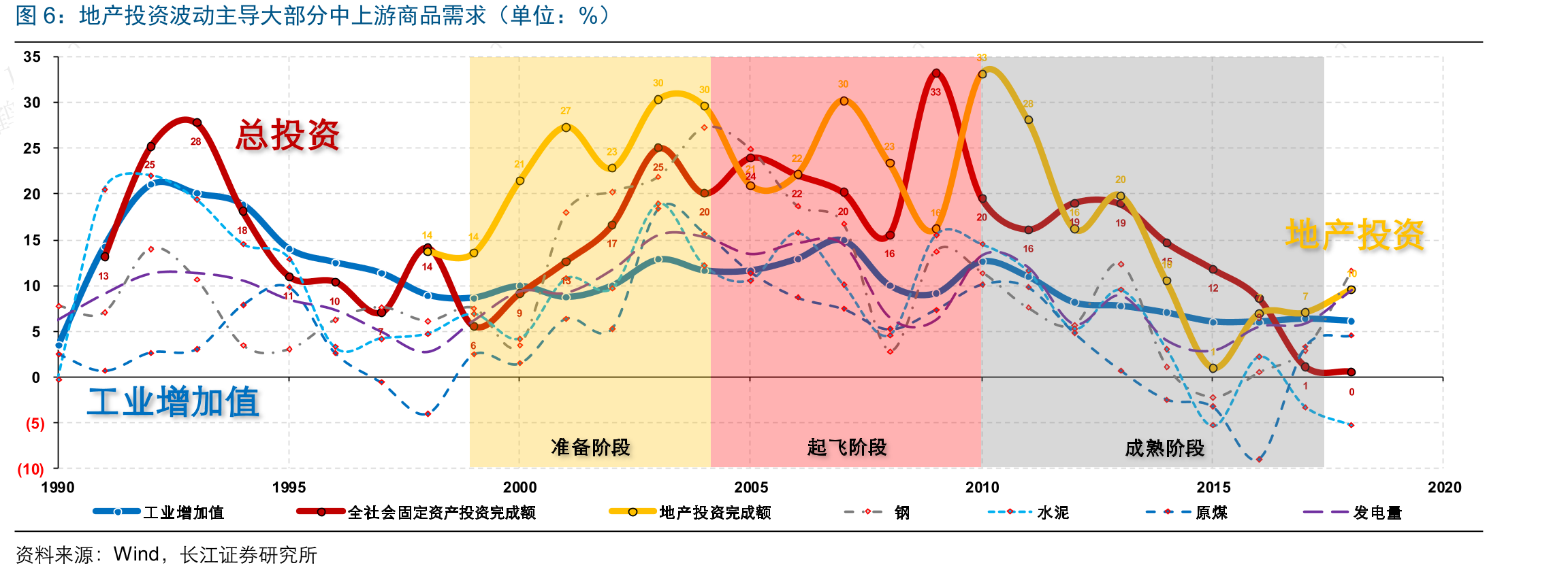近两年，外资通过陆股通稳步进入A股，当前期规模已不容小觑_第5页