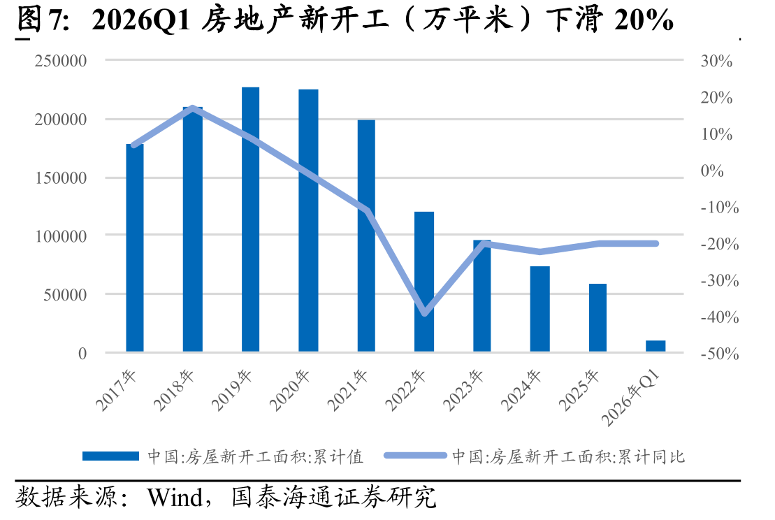 全国发电量2025年同比+2.2%_第4页