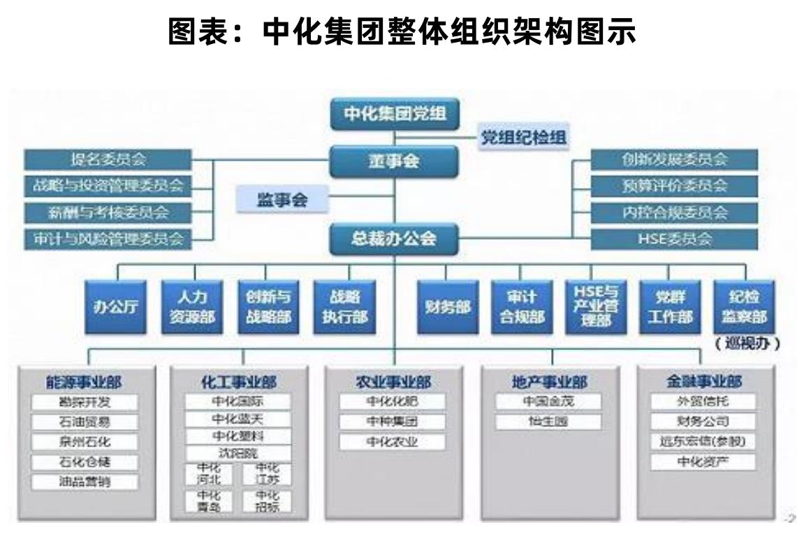 图表：中国传统燃油汽车和新能源汽车产量对比_第5页