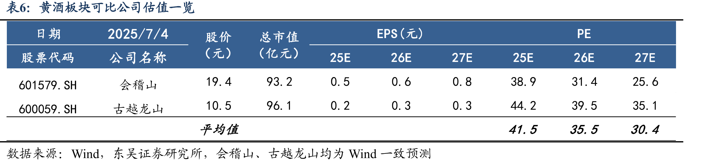 清酒价格体系分类一览_第3页