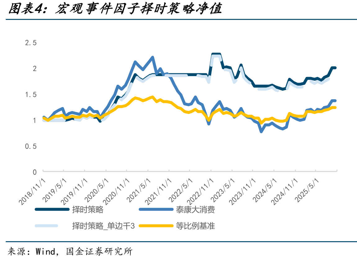 基金经理当前管理的基金信息（截至2025年6月5日）_第5页