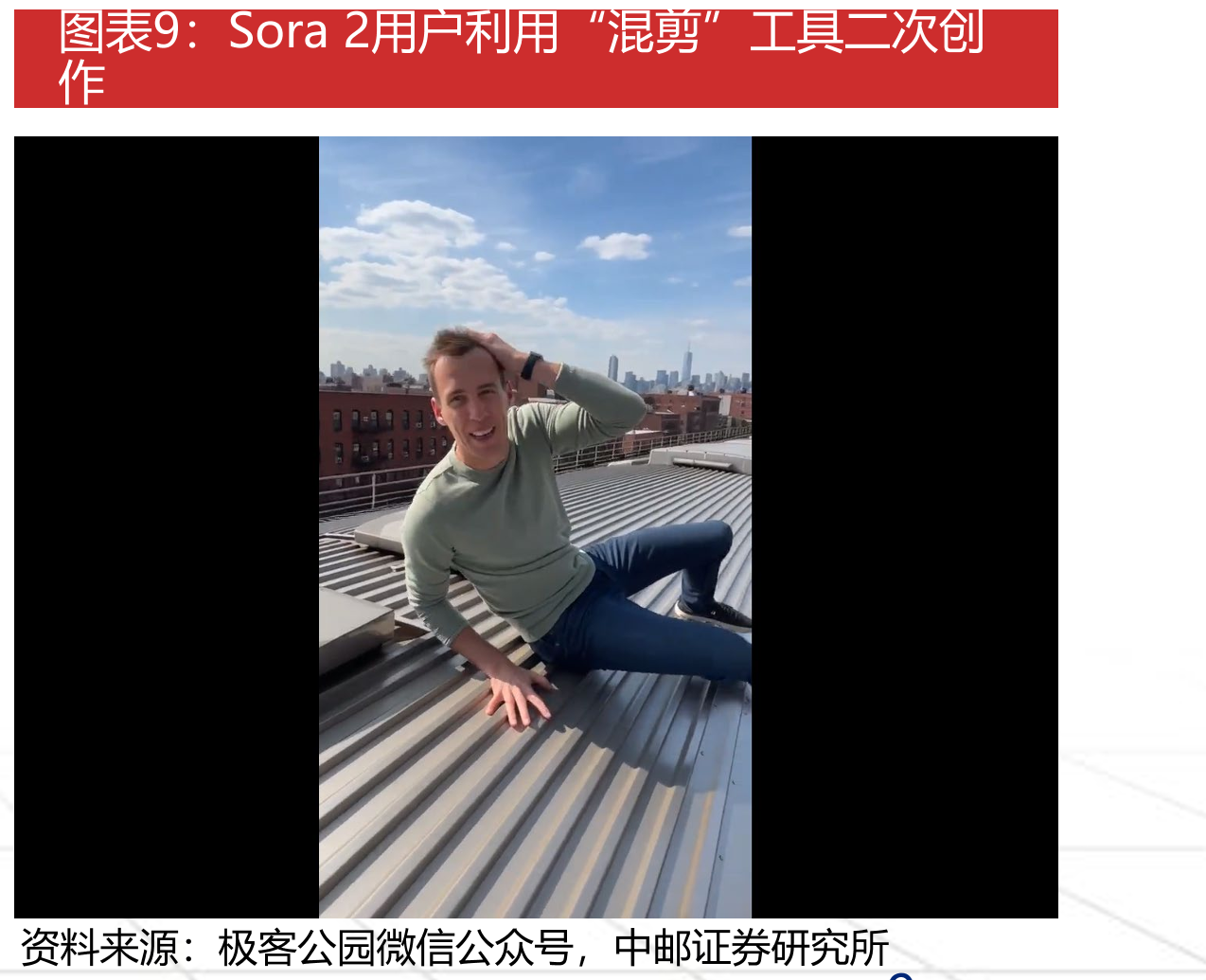 豆包与同类产品APP端MAU对比（百万）_第3页