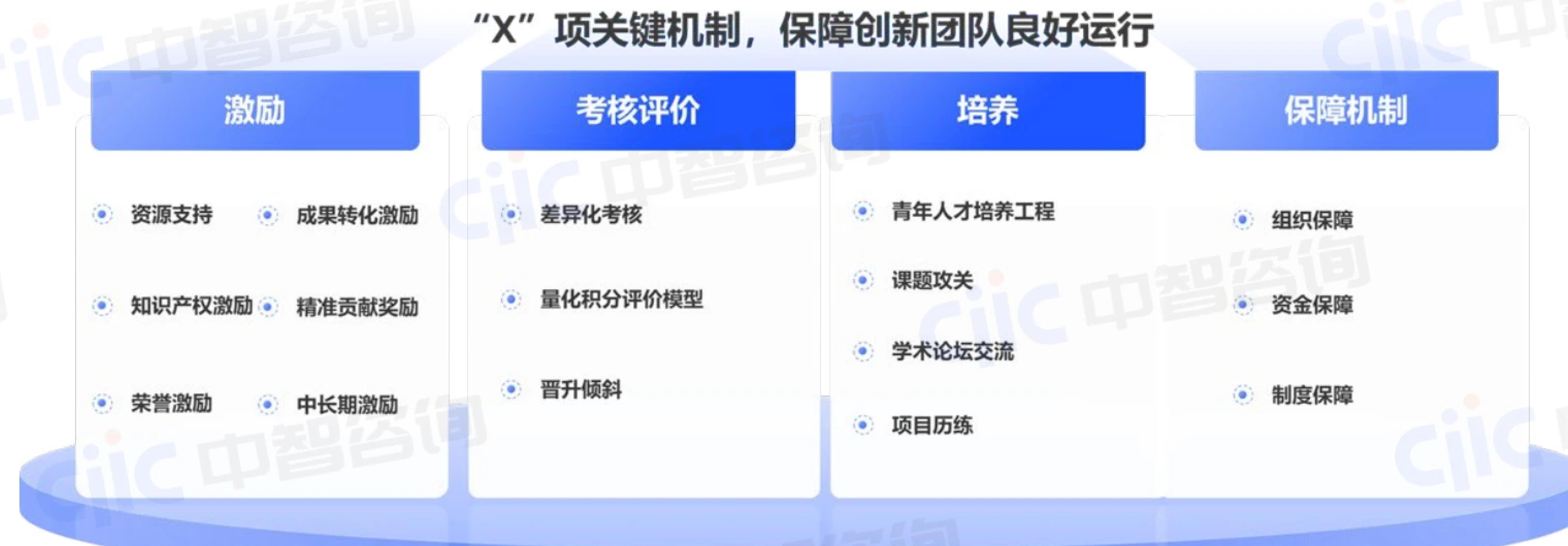 中央人才工作会议提出人才强国战略“三步走”目标_第5页