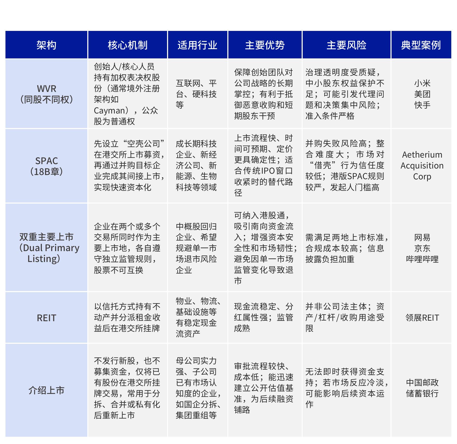 表4.2024年中国国际收支平衡表_第3页