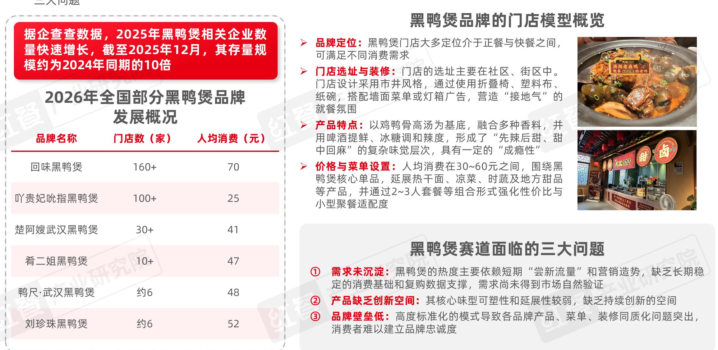2025年至2026年2月部分热门产品在抖音平台的相关话题热度情况_第2页