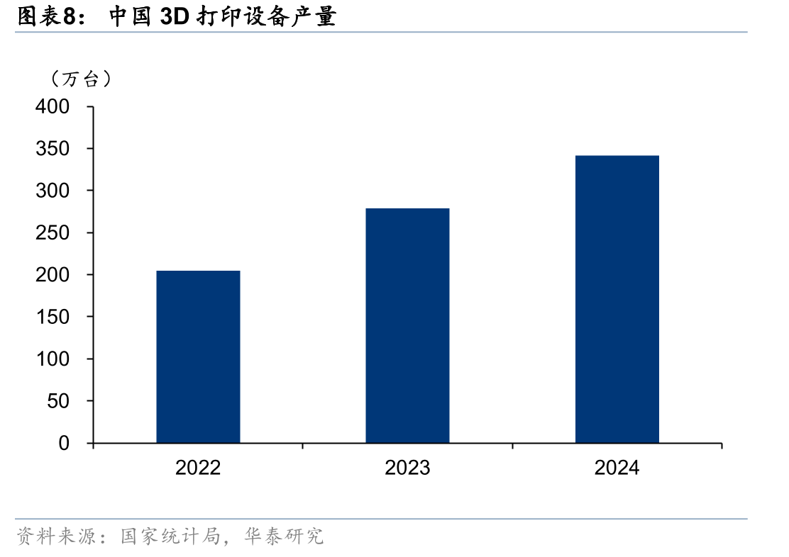 FDM打印相关中国材料企业汇总_第4页