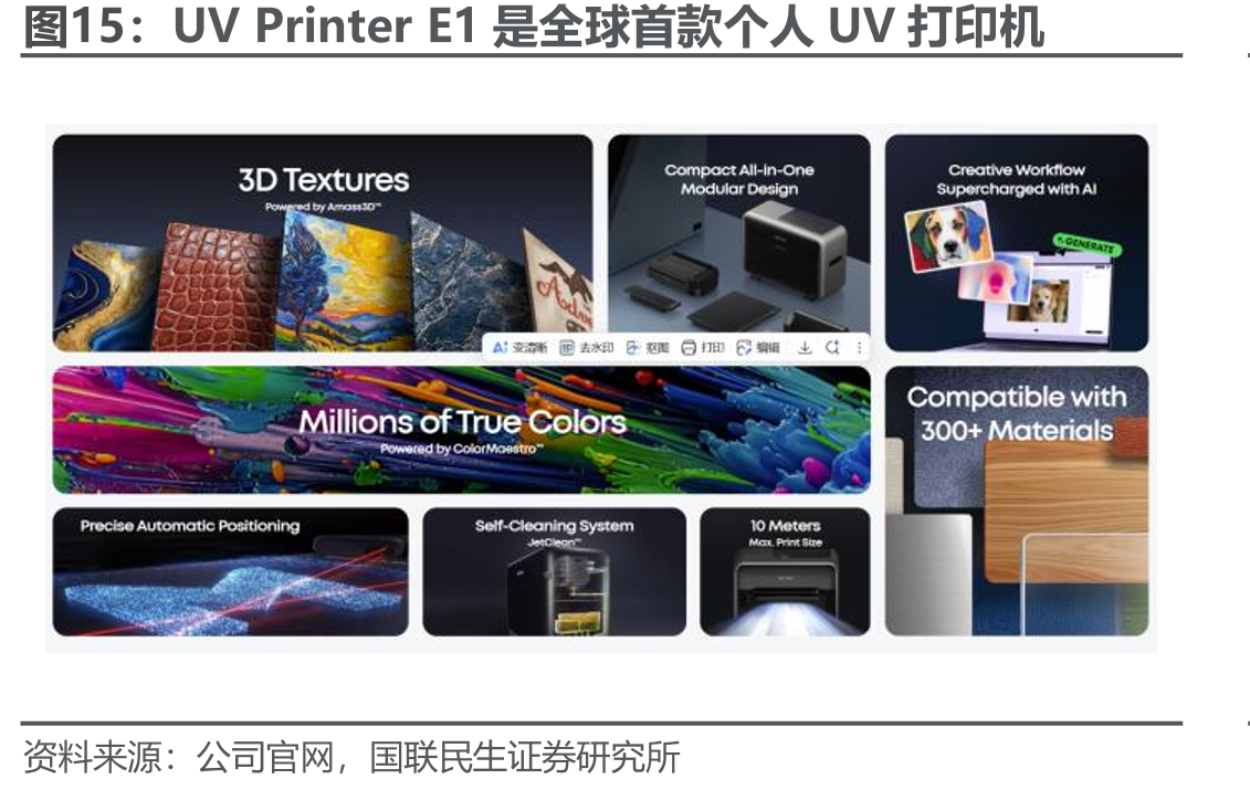 UVPrinterE1是全球首款个人UV打印机