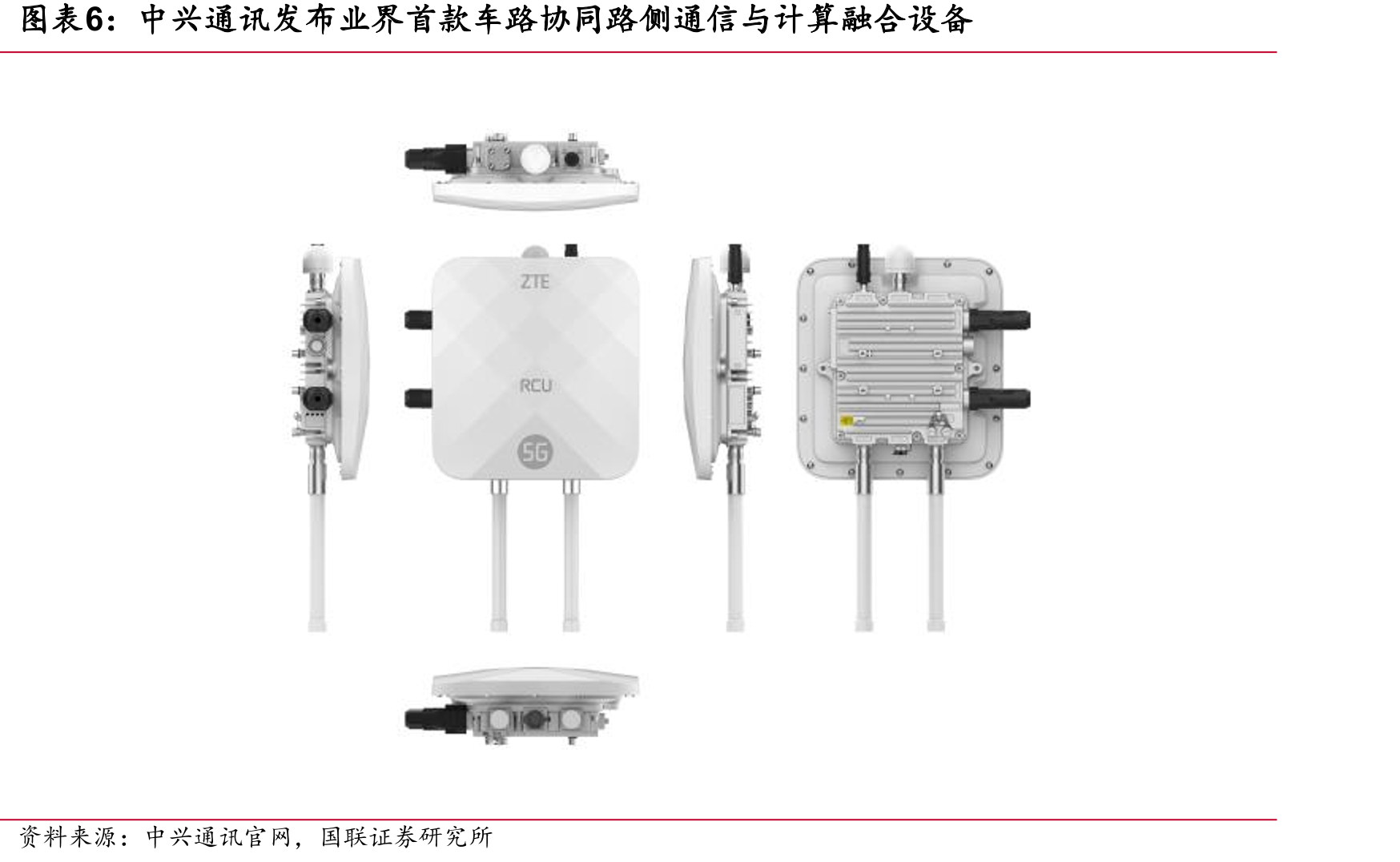 三家RSU销量对比_第5页