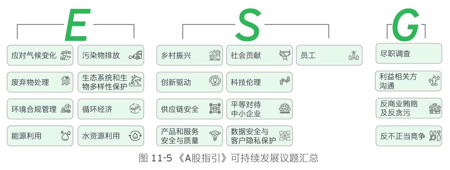 表5-2专精特新企业2022-2024年发明专利分布前十位的新兴产业_第3页