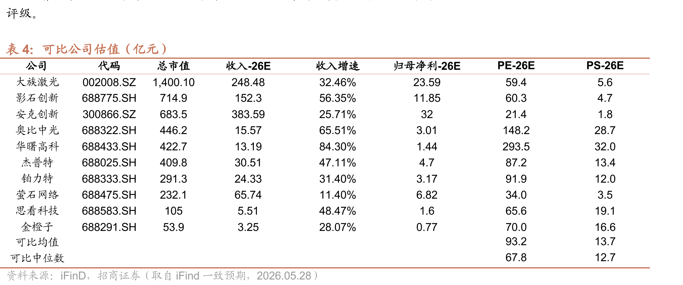 创想三维打造全球综合性销售网络_第2页