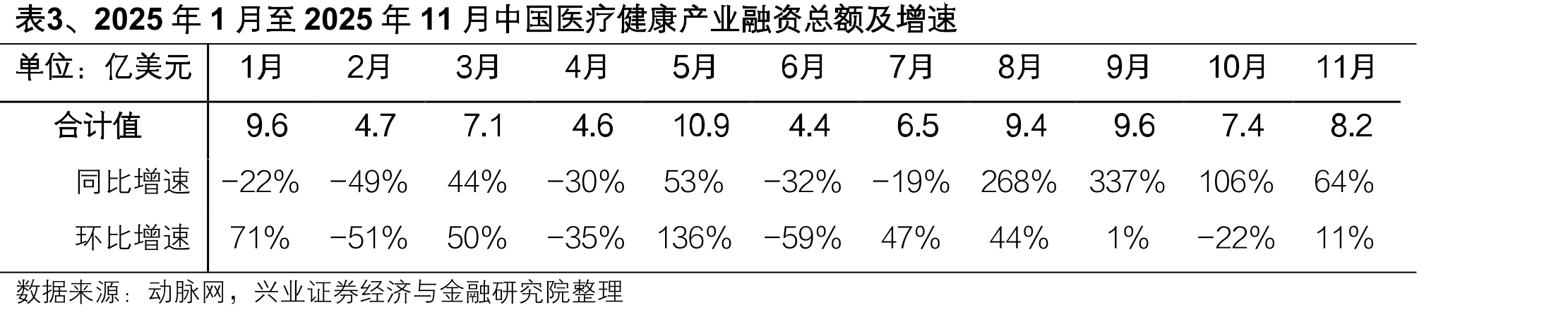图9、医用电子加速器2023年1月-2025年11月单_第4页